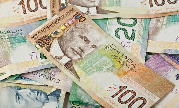 Canada Market Update — June 3